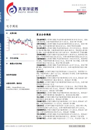 电子周报