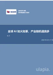 电子行业专题研究：全球AI如火如荼，产业链机遇良多
