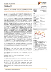 消费电子行报告:英伟达推出Chat With RTX聊天机器人、OpenAI发布了首个文生视频模型Sora,看好上游AI算力硬件及下游应用相关机会,看好2月面板价格上修趋势及AIPC渗透率提升