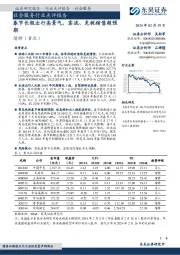 社会服务行业点评报告:春节长假出行高景气,客流、免税销售超预期