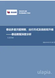 春运数据深度分析:春运多层次超预期,出行方式及目的双升级