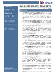 原油周报:美联储推迟降息预期,国际油价震荡下跌