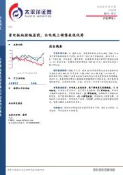 白色家电Ⅱ行业周报：家电板块涨幅居前，白电线上销售表现优秀