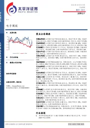 电子行业周报
