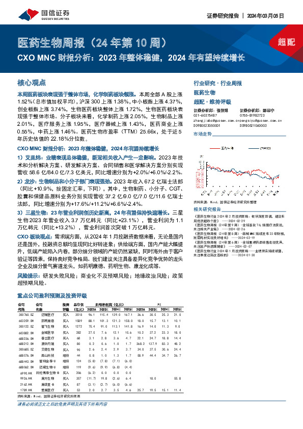 医药生物周报（24年第10周）CXO MNC财报分析：2023年整体稳健，2024年有望持续增长