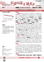 行业研究/行业周报: )