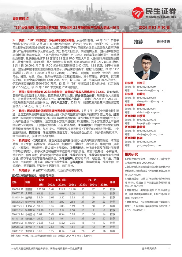 零售周观点：“38”大促收官，多品牌抖音高增，昊海生科23年玻尿酸产品收入同比+96%