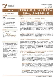 商社周报：38大促国货持续崛起，多品牌积极推新