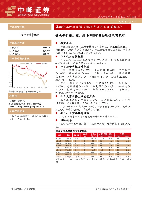 基础化工行业日报：金属锂价格上涨，AI材料&中特估股价表现较好