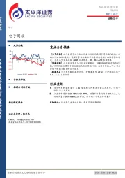 电子行业周报