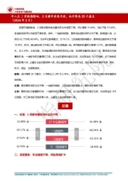 房地产行业早八点：受假期影响，2月楼市表现平淡；央行降息25个基点（2024年2月）