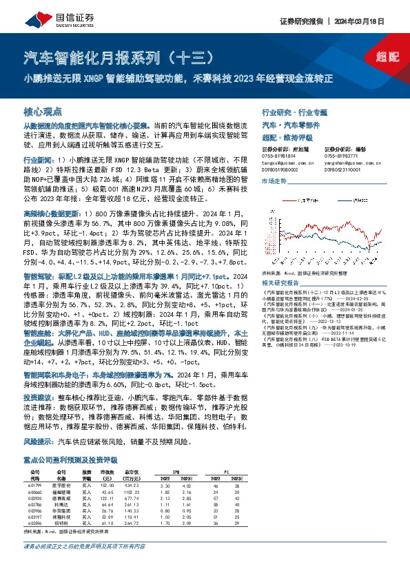 汽车智能化月报系列（十三）：小鹏推送无限XNGP智能辅助驾驶功能，禾赛科技2023年经营现金流转正