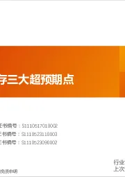 白酒行业专题研究：24年春节仍存三大超预期点