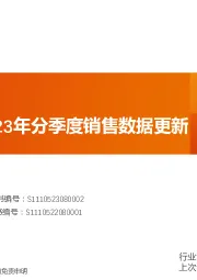 机械设备：工控板块2023年分季度销售数据更新