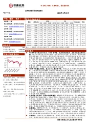 AI系列之HBM：AI硬件核心，需求爆发增长