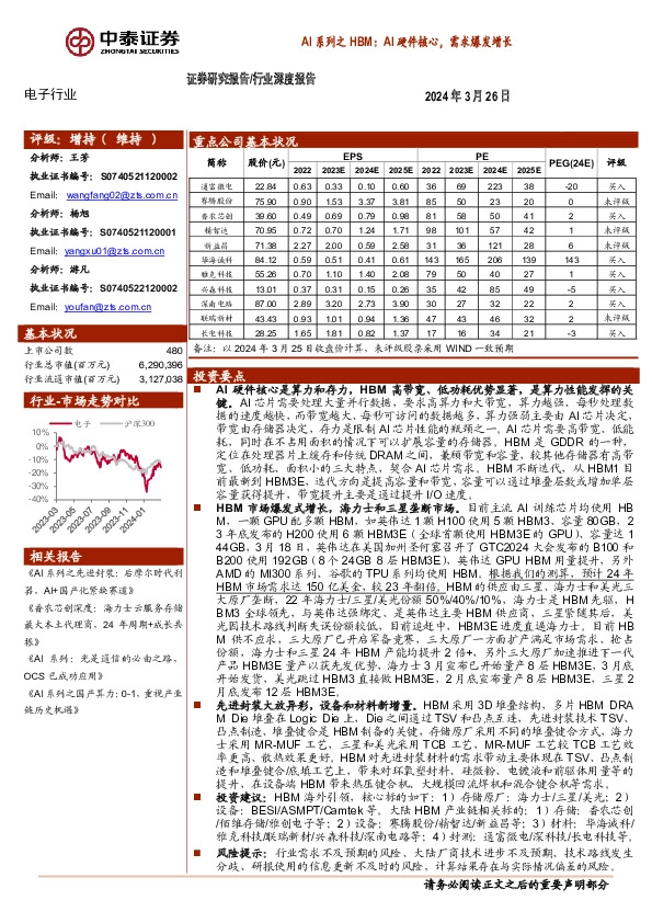 AI系列之HBM：AI硬件核心，需求爆发增长