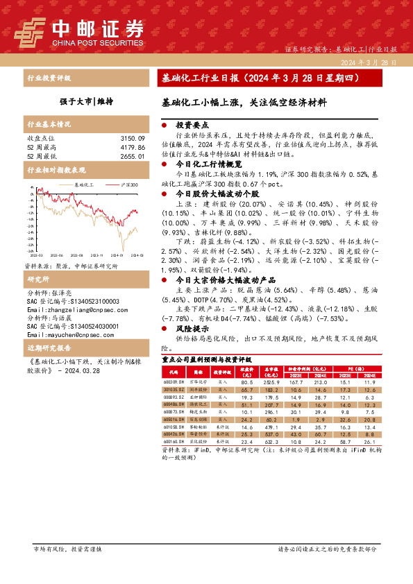 基础化工行业日报：基础化工小幅上涨，关注低空经济材料