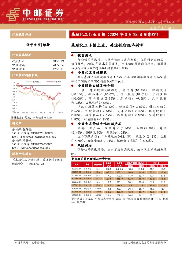 基础化工行业日报：基础化工小幅上涨，关注低空经济材料
