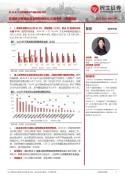 2024年3月中国房地产销售数据点评:百强房企销售操盘金额规模环比大幅提升,市场回暖