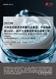 2023年中国医药级透明质酸行业概览：市场规模超100亿，医疗与消费双轮驱动前景可期