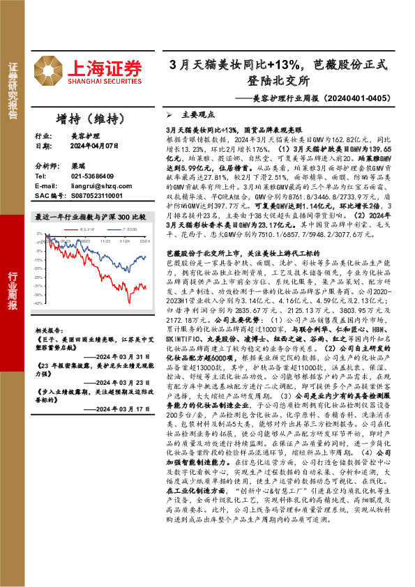 美容护理行业周报：3月天猫美妆同比+13%，芭薇股份正式登陆北交所