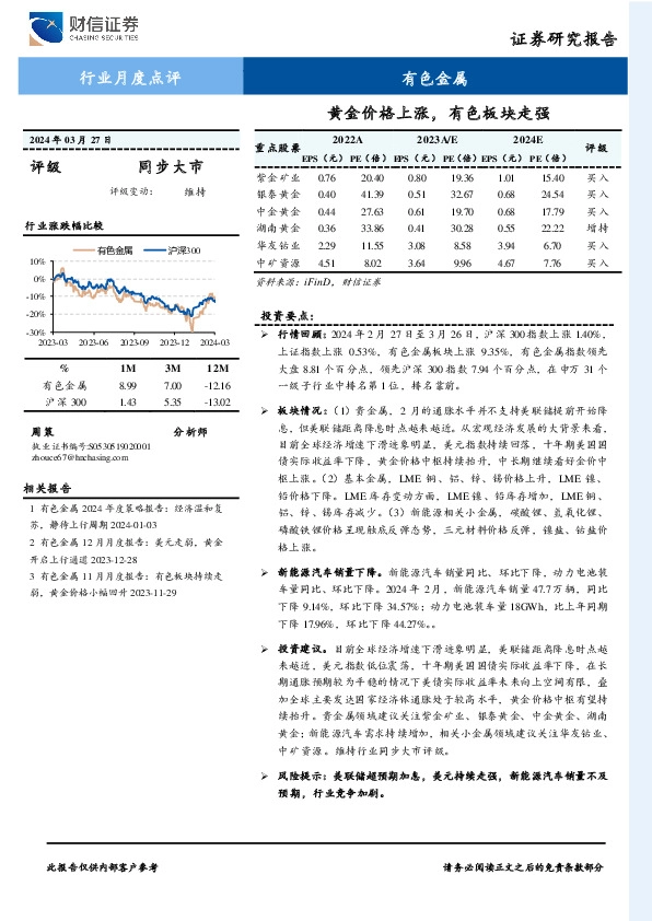 有色金属：黄金价格上涨，有色板块走强