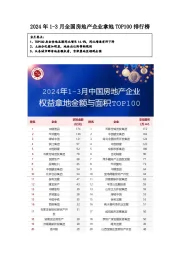 2024年1-3月全国房地产企业拿地TOP100排行榜