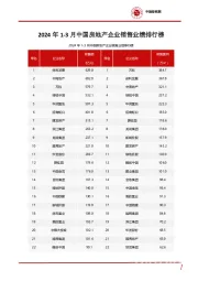 2024年1-3月中国房地产企业销售业绩排行榜