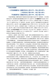 房地产行业：2024年3月中国房地产指数系统百城价格指数报告