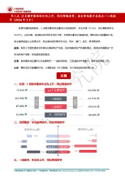 早八点|3月楼市整体环比均上升，同比降幅收窄；房企拿地集中在热点一二线城市（2024年3月）