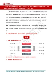 房地产行业早八点：受清明假期影响，楼市成交环比下降；央行强调加大对“市场+保障”的住房供应体系的金融支持力度