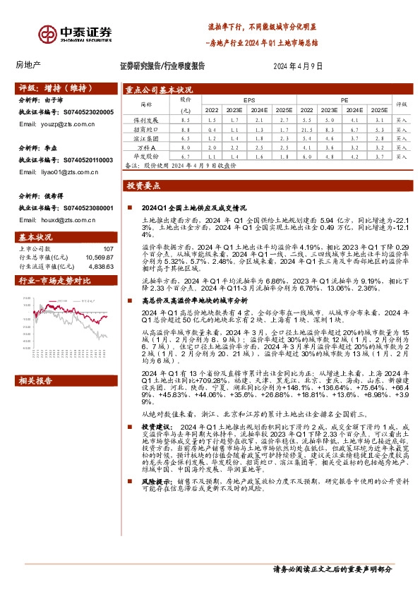 房地产行业2024年Q1土地市场总结：流拍率下行，不同能级城市分化明显
