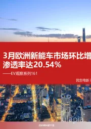 EV观察系列161:3月欧洲新能车市场环比增长,渗透率达20.54%