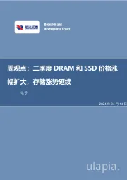 周观点：二季度DRAM和SSD价格涨