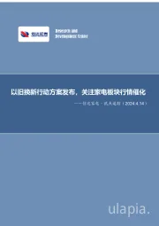 信达家电·热点追踪：以旧换新行动方案发布，关注家电板块行情催化