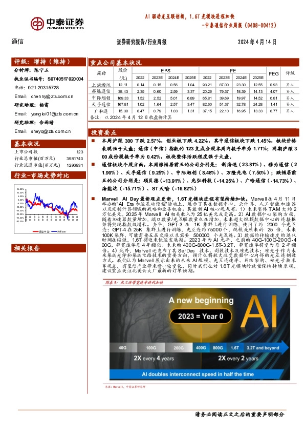 通信行业周报：AI驱动光互联创新，1.6T光模块进程加快