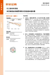 化工新材料行业周报：关注制造业回暖带来的大宗品基本面改善