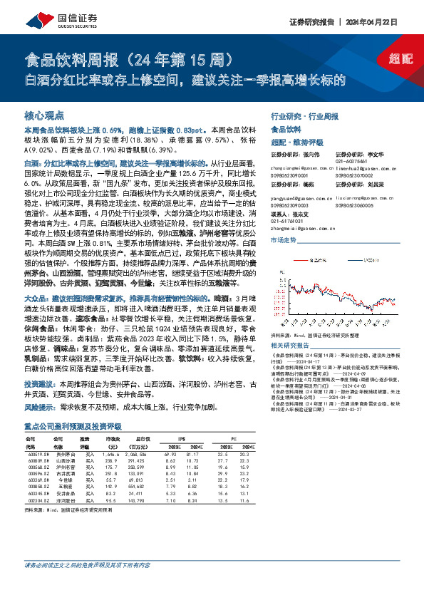 食品饮料周报（24年第15周）：白酒分红比率或存上修空间，建议关注一季报高增长标的