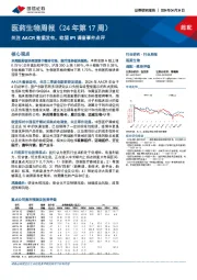 医药生物周报（24年第17周）：关注AACR数据发布，欧盟IPI调查事件点评