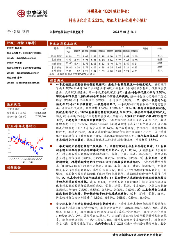 银行业详解基金1Q24银行持仓：持仓占比升至2.53%，增配大行和优质中小银行