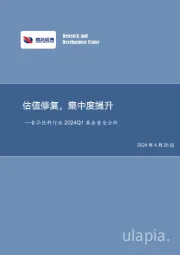 食品饮料行业2024Q1基金重仓分析：估值修复，集中度提升