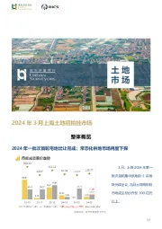 房地产行业：2024年3月上海土地招拍挂市场