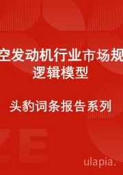 中国航空发动机行业市场规模测算逻辑模型 头豹词条报告系列