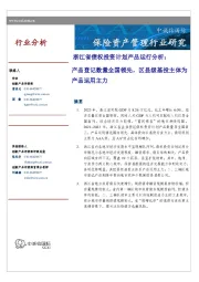 保险资产管理行业研究：浙江省债权投资计划产品运行分析：产品登记数量全国领先，区县级基投主体为产品运用主力