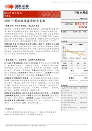 计算机行业周报：24Q1计算机板块基金持仓复盘