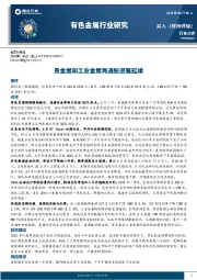 有色金属行业研究：贵金属和工业金属再通胀逻辑延续