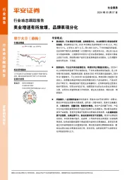 社会服务行业动态跟踪报告：美业增速有所放缓，品牌表现分化