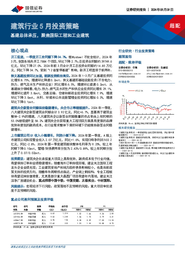 建筑行业5月投资策略：基建总体承压，聚焦国际工程和工业建筑