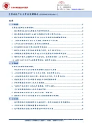 中国房地产企业资讯监测报告