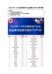 房地产行业：2024年1-4月全国房地产企业拿地TOP100排行榜